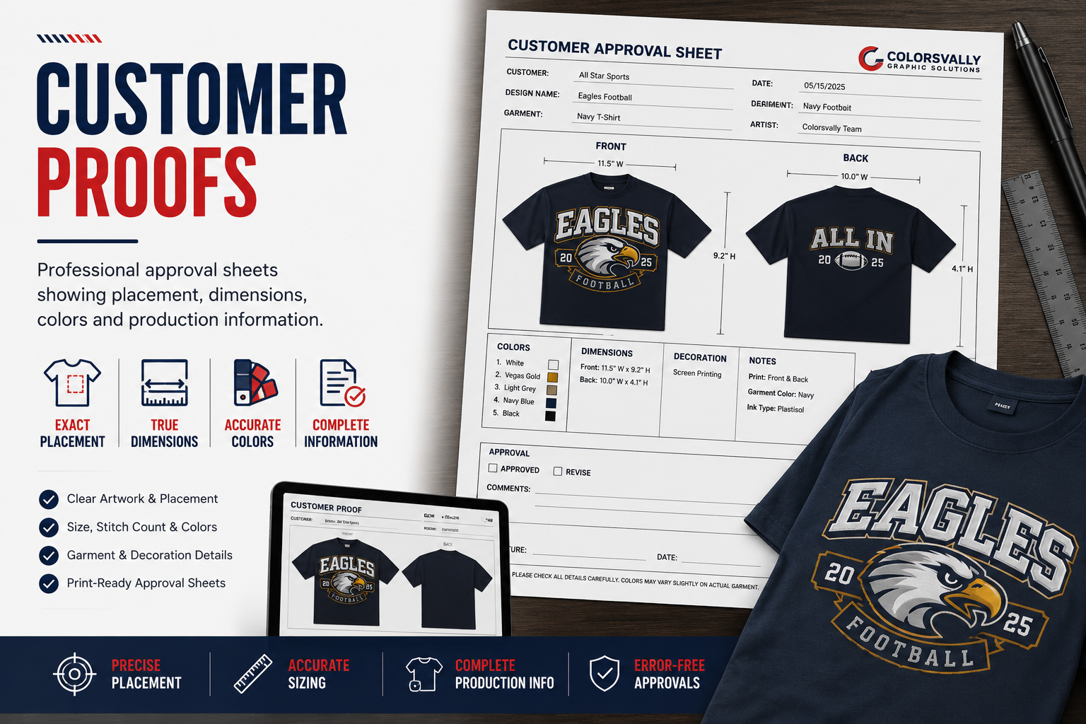 Customer proofs